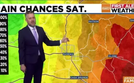 Arizona Braces for Rain and Snow on First Alert Days