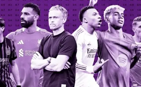 30 of 36 Teams Battle: Decoding the Chaotic Champions League Table with Opta Supercomputer