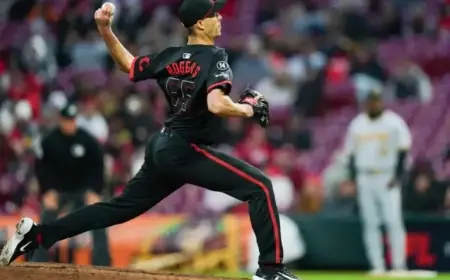 Twins to Acquire Taylor Rogers in Strategic Signing