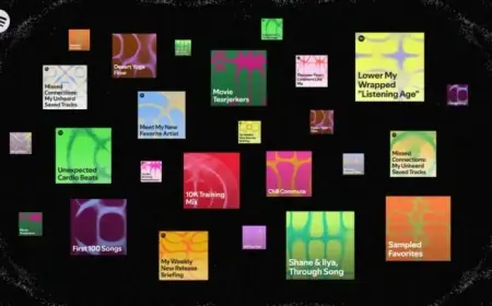 Spotify Launches AI-Driven Prompted Playlists in US and Canada