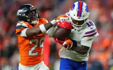 Brandin Cooks Criticizes Controversial Interception Call in Bills’ Playoff Defeat to Broncos