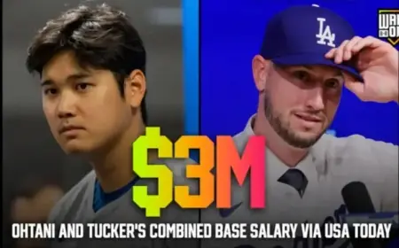 Dodgers’ Shohei Ohtani, Kyle Tucker Earn $3M Combined in 2026 MLB Season