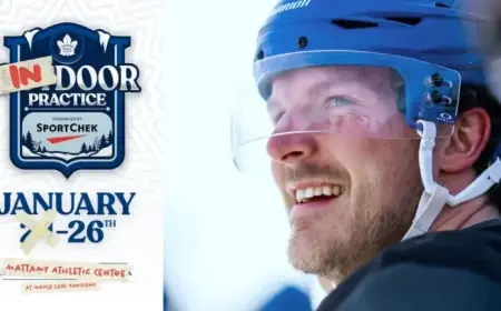 Maple Leafs Relocate Outdoor Practice Indoors Due to Weather
