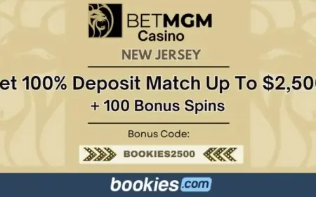 Unlock $2.5K Bonus and 100 Spins with BetMGM NJ Promo Code BOOKIES2500