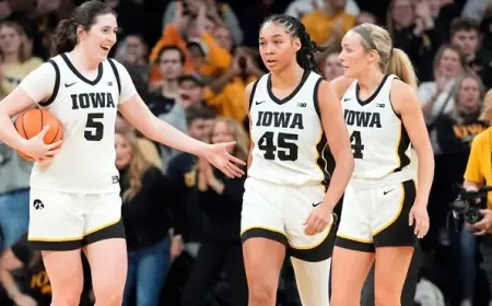 Iowa women’s basketball just proved it can win ugly—and that matters for the Big Ten title race