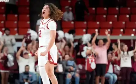Aaliyah Chavez Shines: Oklahoma Freshman Faces South Carolina and Dawn Staley