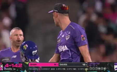 Star Voices Frustration Amid Hurricanes Trio’s Heated Argument