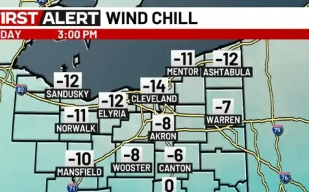 Severe Cold Hits Today; Major Winter Storm Approaches This Weekend