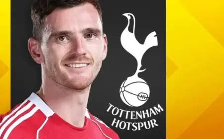 Tottenham and Liverpool Begin Preliminary Talks for Scotland’s Andy Robertson Transfer