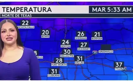Dallas Weather Alert: Wind Chill Drops to 25 Degrees Fahrenheit Today