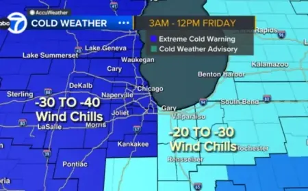Frigid Wind Chills Close Schools Amid Cook County’s Extreme Cold Warning