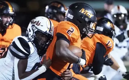 Alabama High School Football: Breakdown of 2 New Private School Divisions