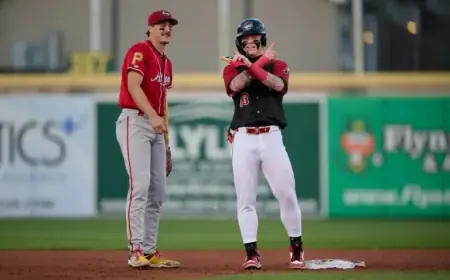 Baseball America Unveils Latest Staff Rankings