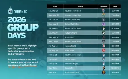 Gotham FC Launches 2026 NWSL Regular Season Group Nights