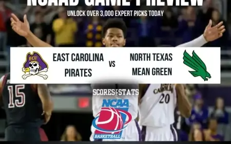 East Carolina Pirates vs North Texas Mean Green: Expert Picks & Predictions (Jan 2026)