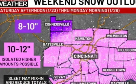 Tri-State Braces for Eight Inches of Snow: First Alert Weather Update