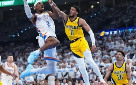 Snowstorm Threatens Today’s OKC Thunder Game Cancellation