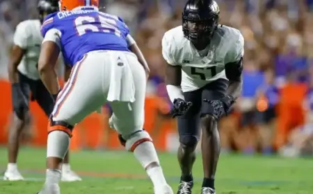 2026 Shrine Bowl Prospects Ranked: A Complete Overview