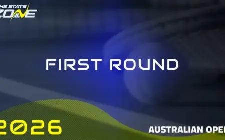 Christopher O’Connell Faces Nishesh Basavareddy in 2026 Australian Open First Round