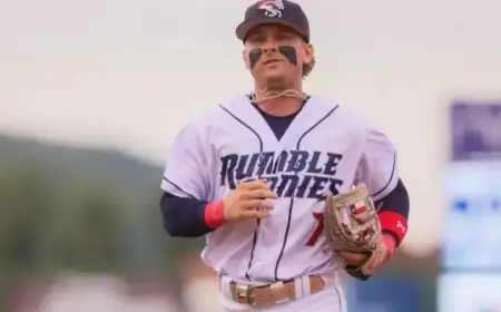 Baseball America Ranks Six Brewers Among Top 100 Prospects