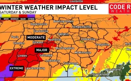 Nashville weather turns dangerous as snow, ice, and bitter cold spread across Tennessee