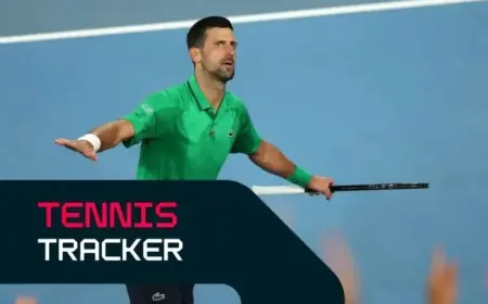 Australian Open Update: Swiatek, Fritz Advance; Djokovic, Rybakina Compete