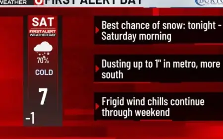 Frigid Wind Chills Persist Through Weekend; Light Snow Expected Tonight