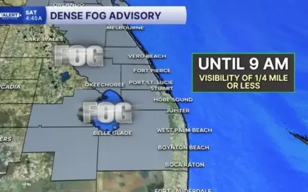 Weekend Begins Warm, Ends with Cool Temperature Shift