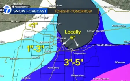Winter Storm Hits US: Chicago Faces Lake-Effect Snow and Dangerous Wind Chill