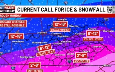 Major Winter Storm: Latest Updates for First Alert Weather Day