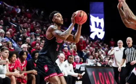 Key Insights from IU Basketball’s Victory Over Rutgers