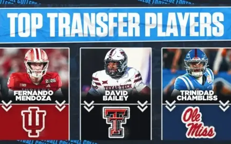 Top 10 Most Influential College Football Transfers of 2025 Season