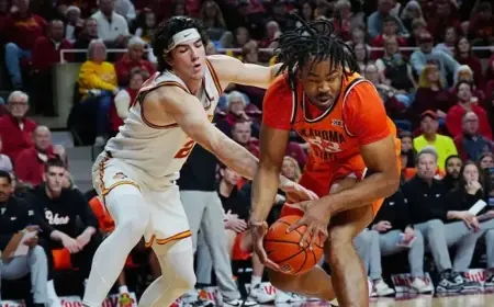 Iowa State vs. Oklahoma State Basketball: Prediction and Key Highlights