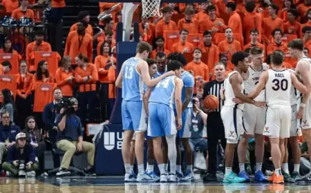 Lucas Analyzes UVA Game: Reactions on UNC Athletics