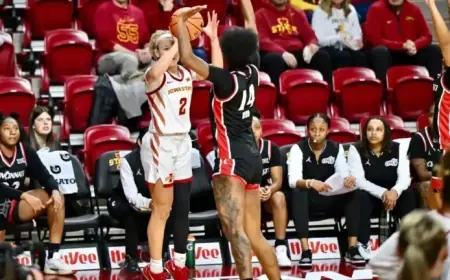 Iowa State Faces Off Against Arizona: A Comprehensive Primer