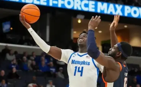 Memphis vs Wichita State: Live Score, Highlights, and Viewing Guide