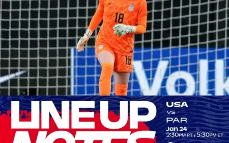 Starting XI and Lineup Details for Jan. 24 Match in Carson, CA