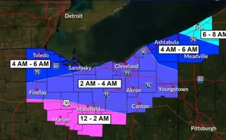 Winter Storm Forecast: Northeast Ohio’s Snowfall Timing Revealed