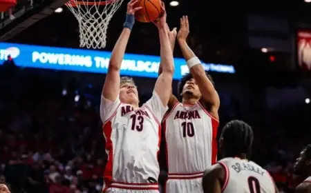 Arizona Wildcats Dominate West Virginia, Achieve 20-0 Record