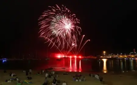 Enhanced Safety Measures for Wollongong’s Australia Day Fireworks