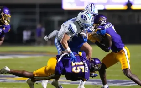 Gators Secure ECU Defensive Back from Transfer Portal