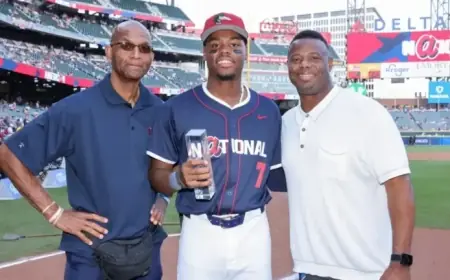 2026 MLB Prospect Rankings: Top 10 Players by Position