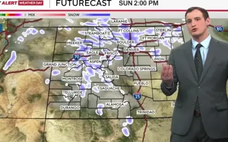 Arctic Air and Snow Threaten Broncos’ AFC Championship Game in Denver