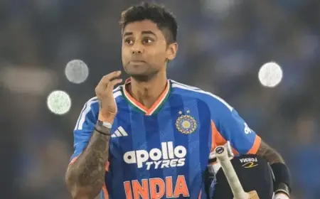 Skipper Leads India’s Dominant T20 Victory Over Black Caps