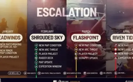 Arc Raiders Devs Unveil New Arc, Map, and Two Expeditions for Spring