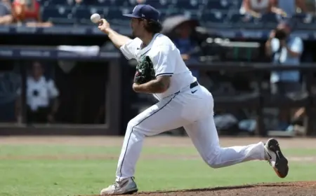 Blue Jays Acquire Former Red Sox, Rays, Braves Pitcher RHP