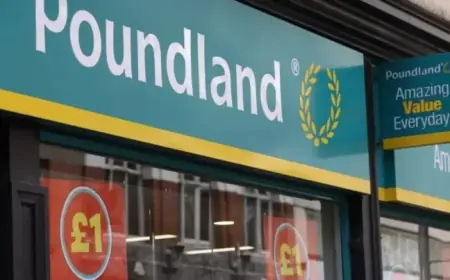 Poundland Announces Closure of 149 Stores Amidst Ongoing Challenges