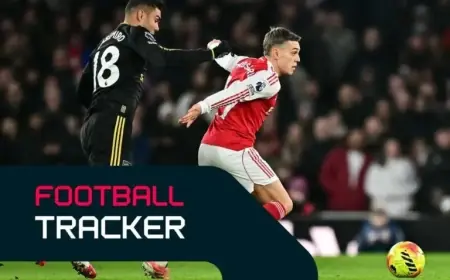 Mbeumo’s Equalizer Stuns Arsenal; Juventus Thrills Against Napoli