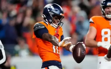 Broncos vs. Patriots: AFC Championship Game Inactive Players Announced