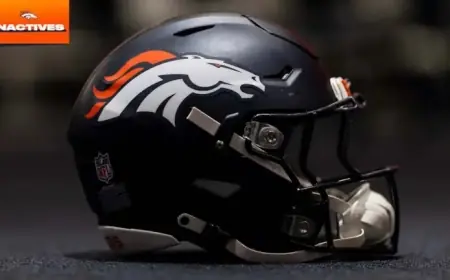 Broncos Reveal Inactive Players for AFC Championship Game